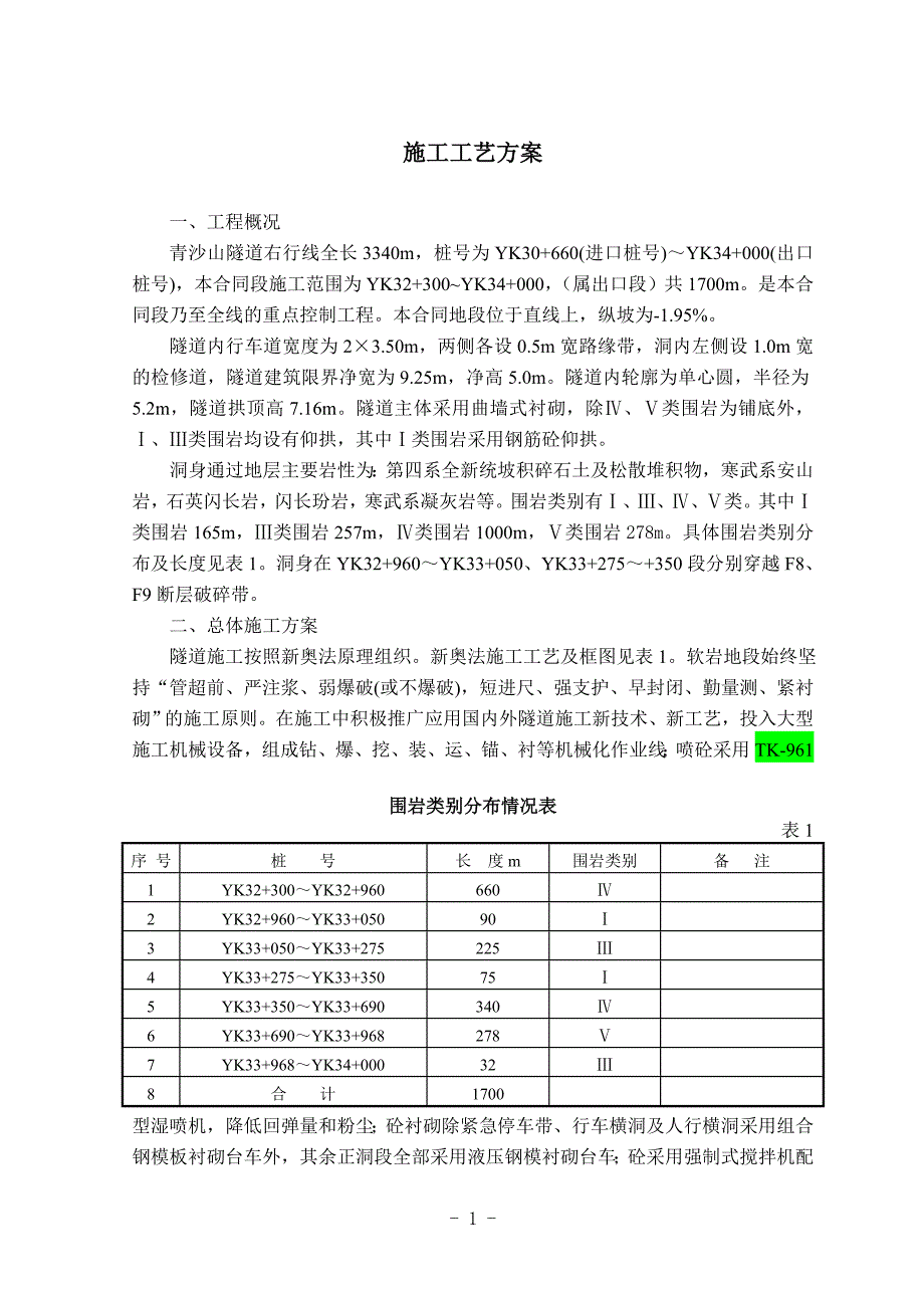 青沙山隧道施工工艺方案._第1页