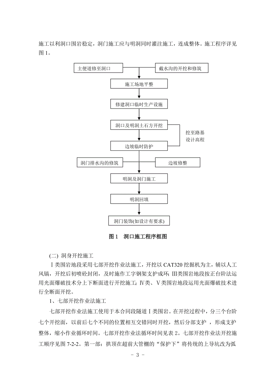 青沙山隧道施工工艺方案._第3页