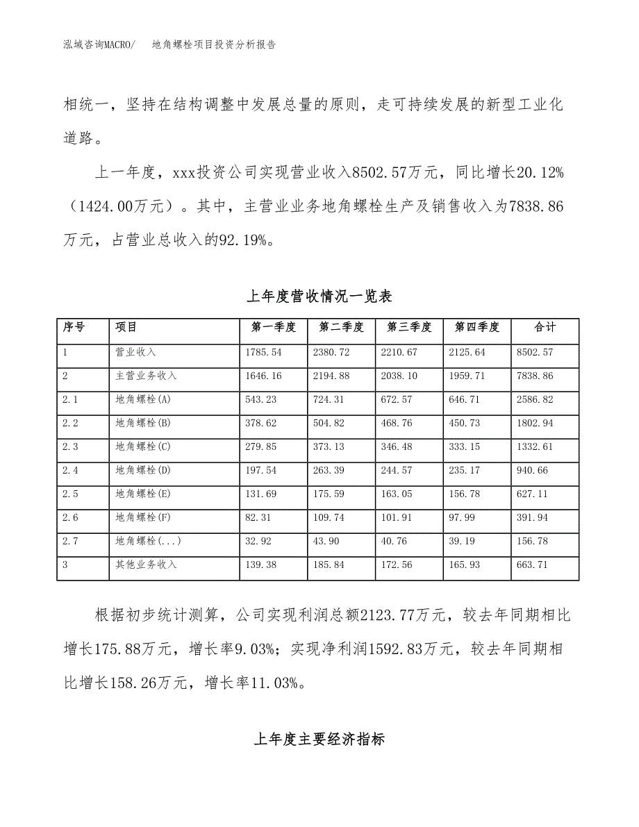 地角螺栓项目投资分析报告（总投资6000万元）（25亩）_第3页