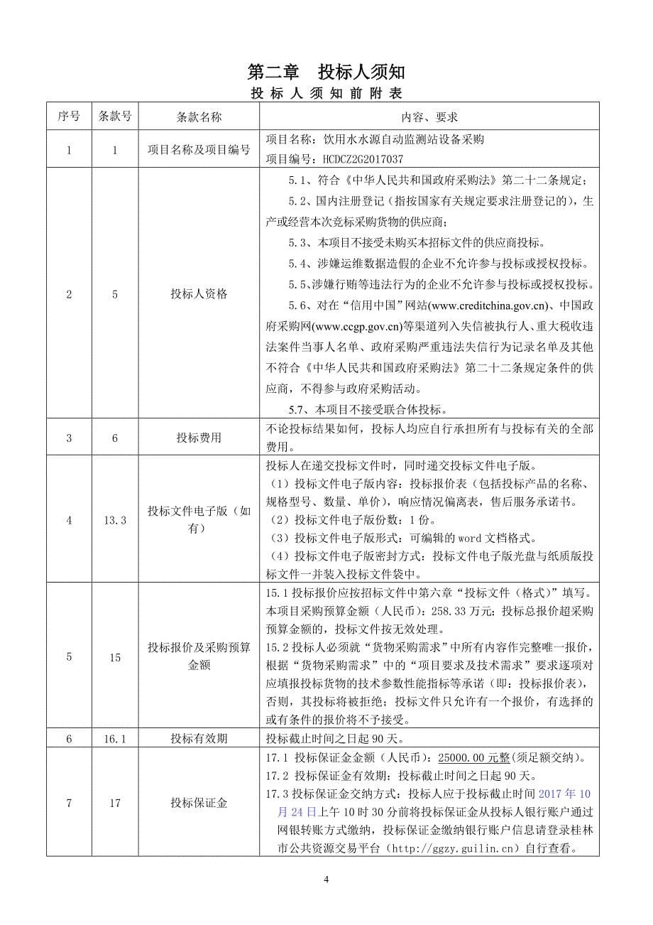 饮用水水源自动监测站设备采购招标文件_第5页