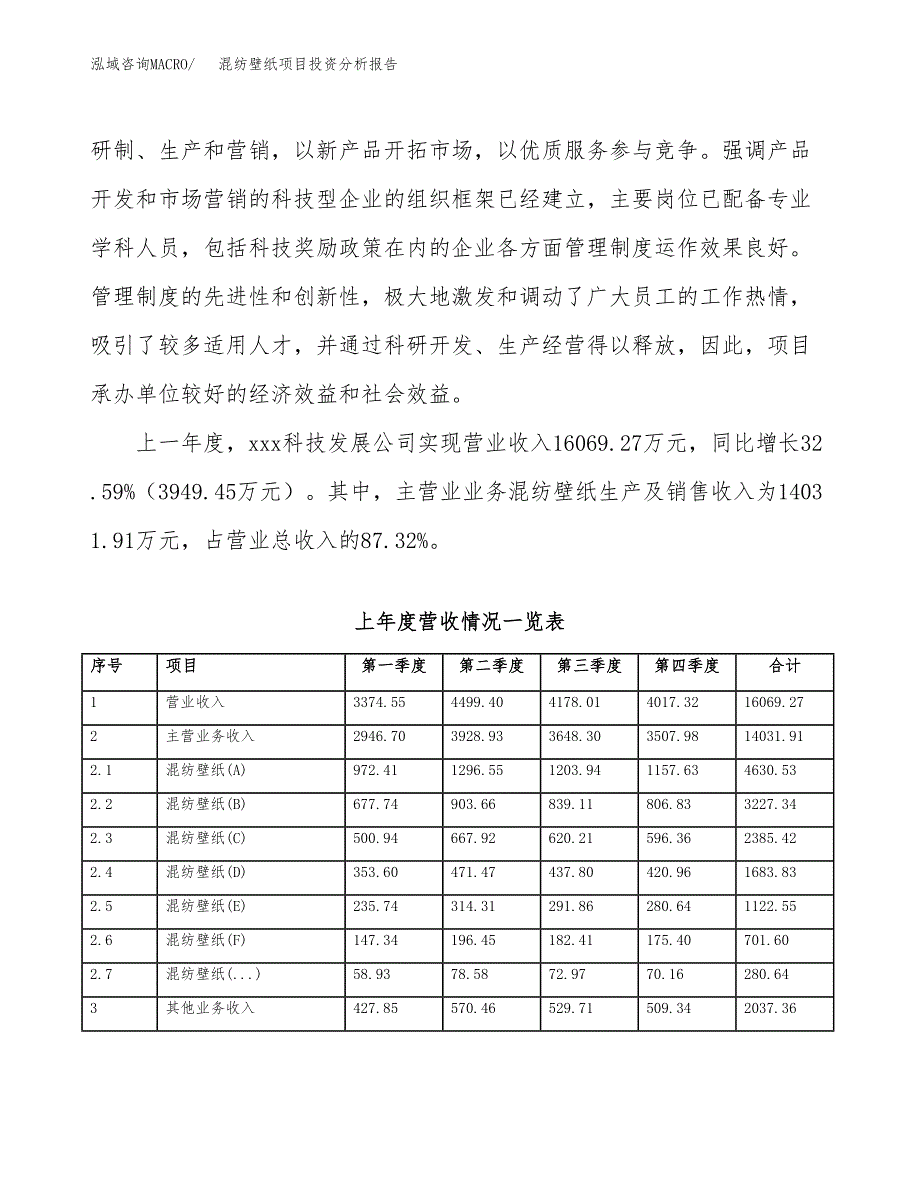 混纺壁纸项目投资分析报告（总投资12000万元）（59亩）_第3页