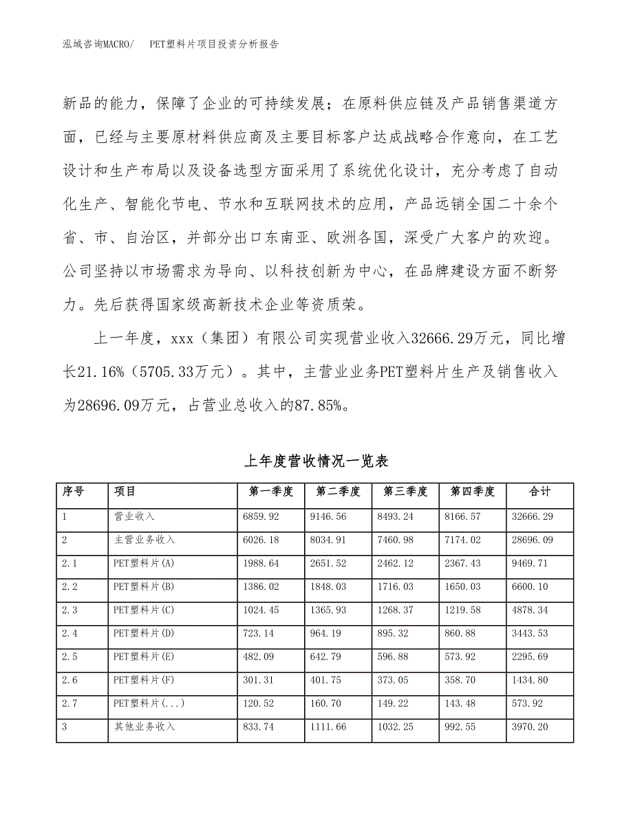 PET塑料片项目投资分析报告（总投资15000万元）（52亩）_第3页