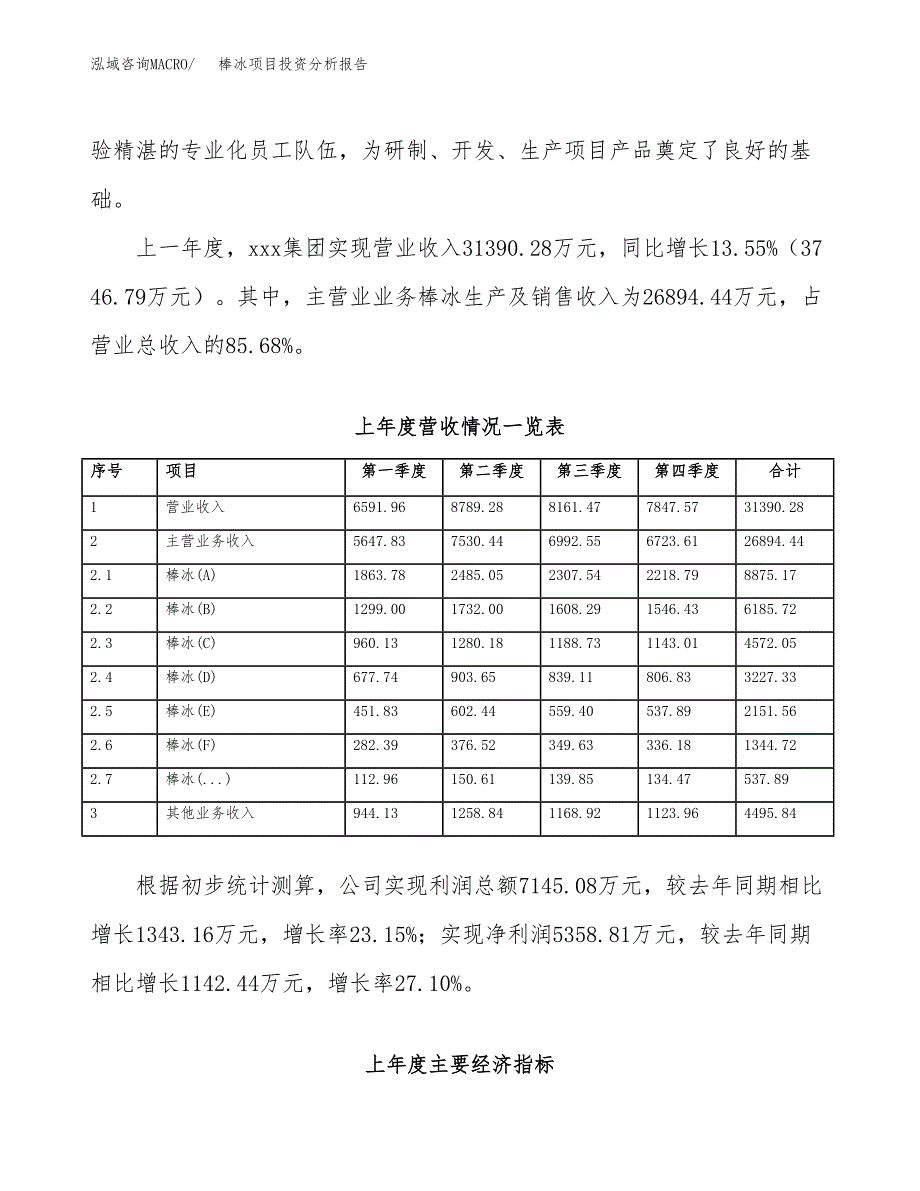 棒冰项目投资分析报告（总投资17000万元）（78亩）_第3页