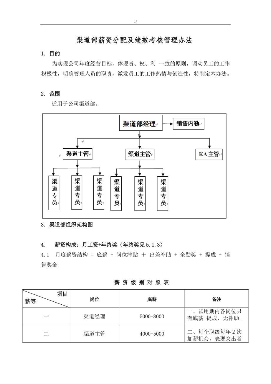 渠道人员薪资及其提成方式_第1页