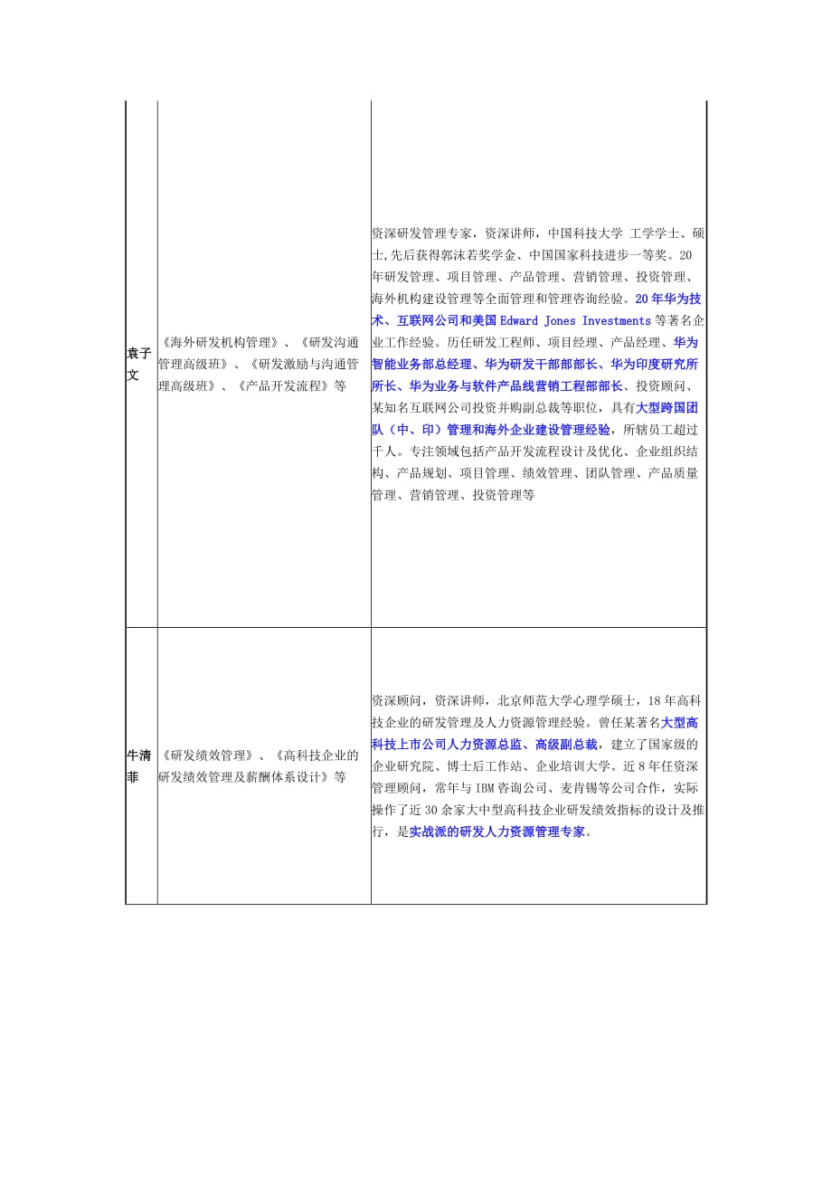 汉捷专家团队介绍20111110更新_第4页