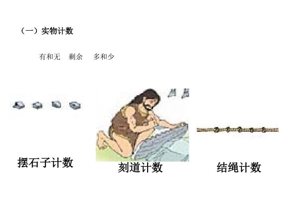 基于小学数学教学内容的数学文化史综述_第5页