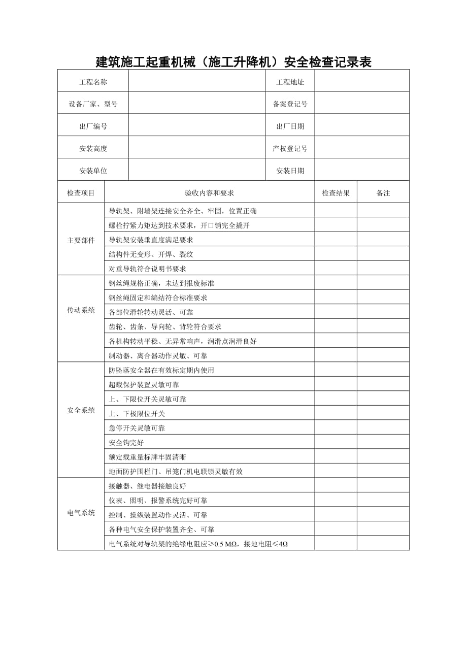 建筑施工起重机械安全检查记录表_第4页