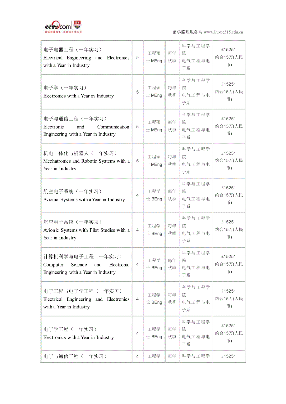 利物浦大学可持续土木工程海事硕士_第4页