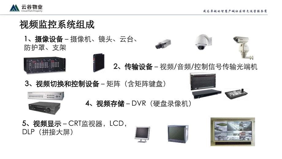 弱电系统基础知识培训综述_第5页