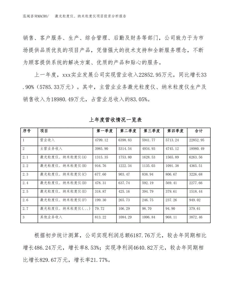 激光粒度仪、纳米粒度仪项目投资分析报告（总投资20000万元）（75亩）_第3页