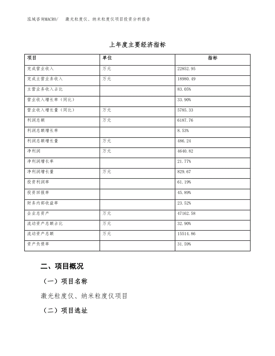 激光粒度仪、纳米粒度仪项目投资分析报告（总投资20000万元）（75亩）_第4页