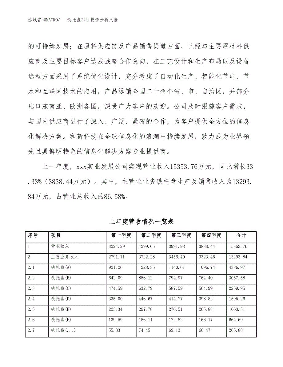 铁托盘项目投资分析报告（总投资15000万元）（67亩）_第3页