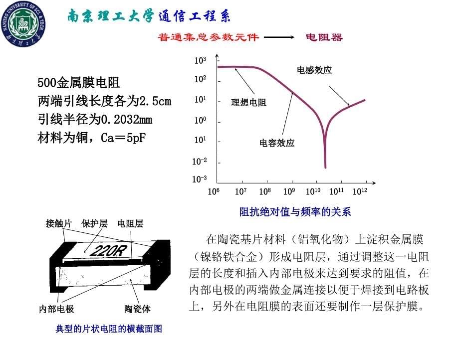 射频电路理论与技术 (Transmision line)._第5页