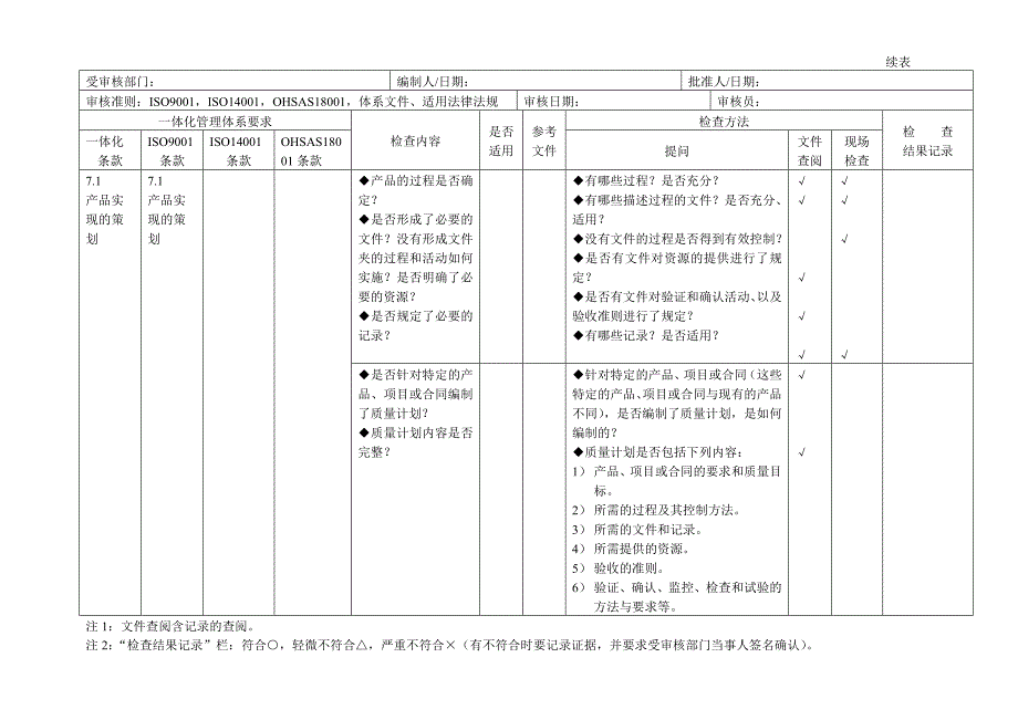 车间三体系检查表_第4页