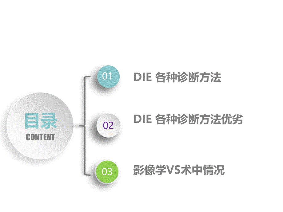 深部浸润型子宫内膜异位症诊断_第4页