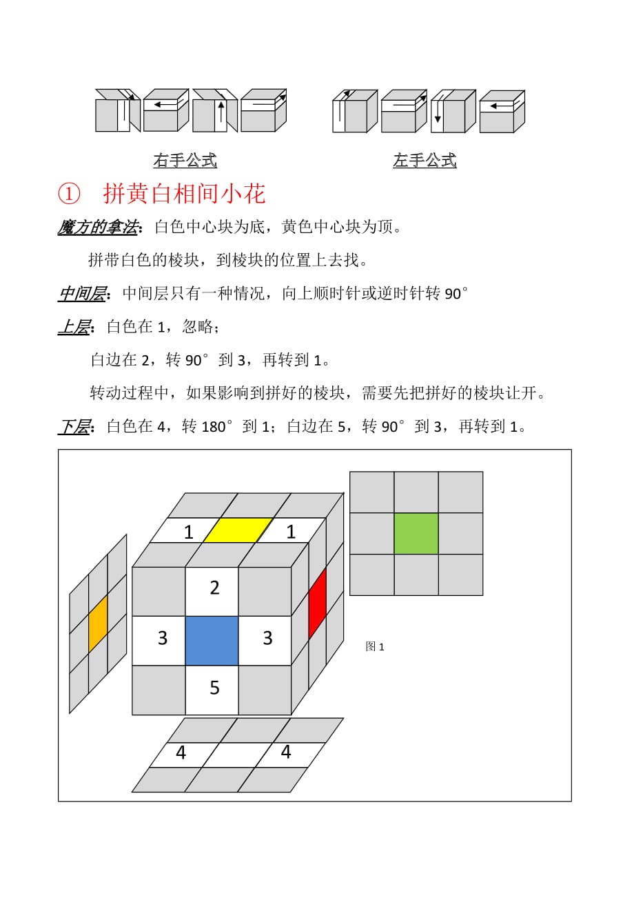 一个公式还原三阶魔方_第1页