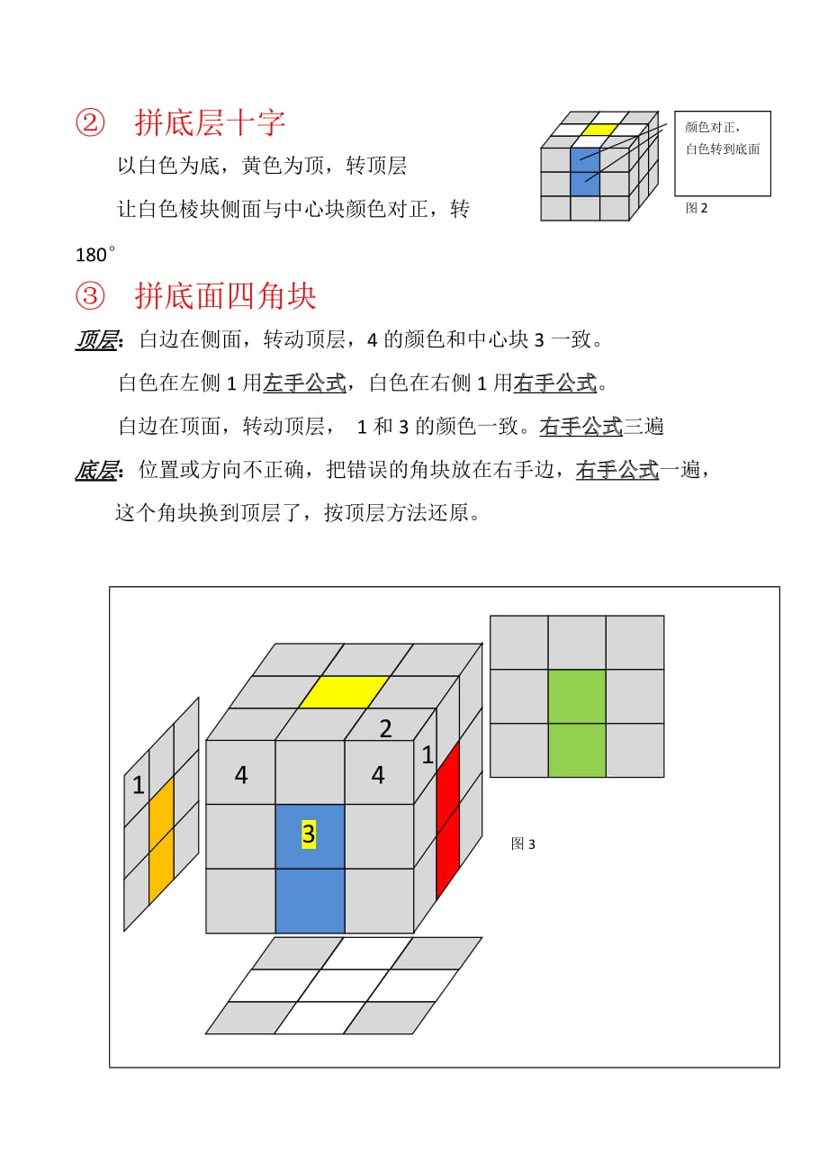 一个公式还原三阶魔方_第2页