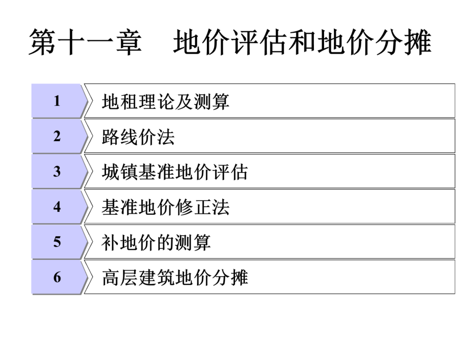 房地产估价理论与方法(11—12)讲解_第1页