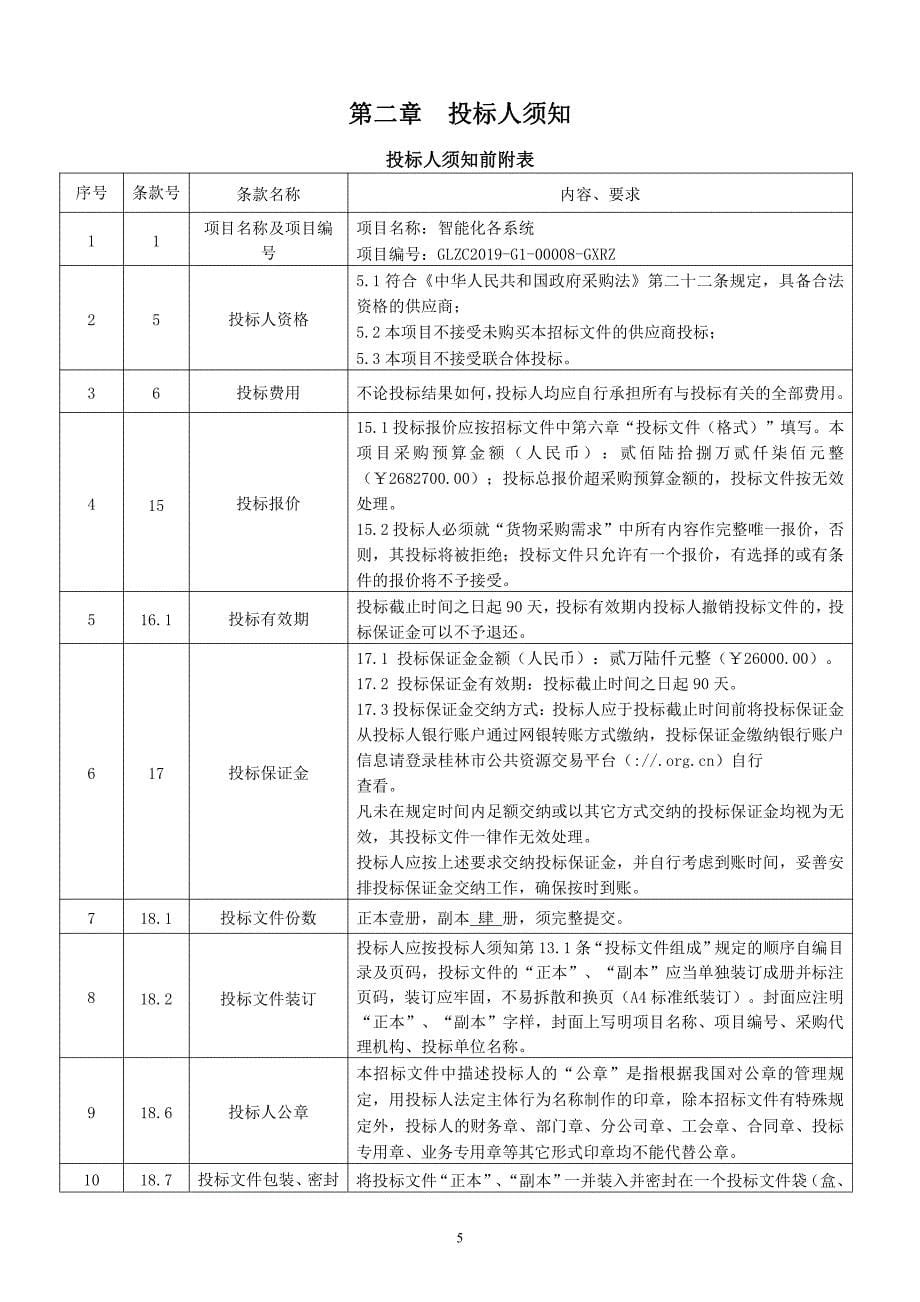 智能化各系统招标文件_第5页