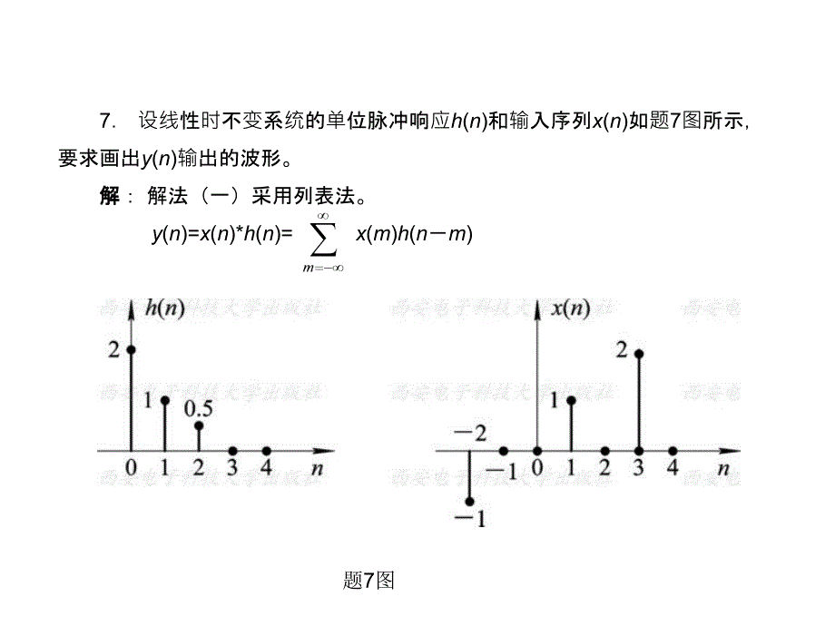 打印(数字信号处理)_第4页