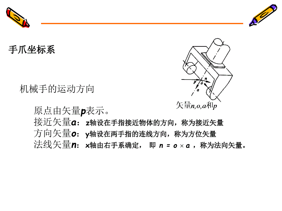 工业机器人课件第三章机器人运动学综述_第3页