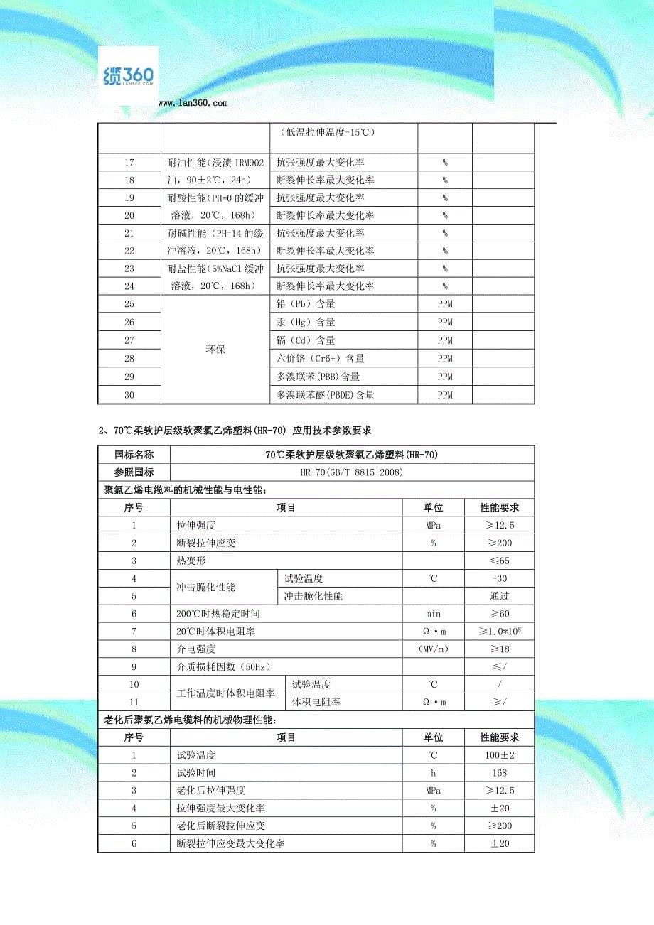 电线电缆用聚氯乙稀pvc护套料应用专业技术参数_第5页