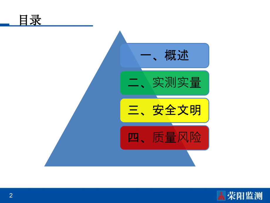 飞行检测方案讲解_第2页