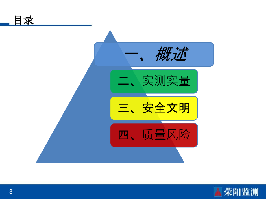 飞行检测方案讲解_第3页