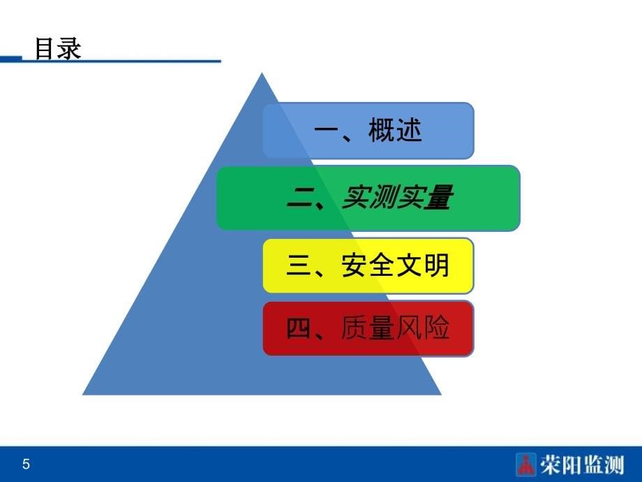 飞行检测方案讲解_第5页