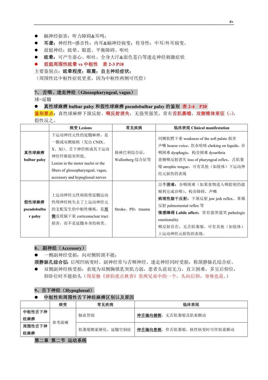 神经病学重要材料资料汇总_第5页