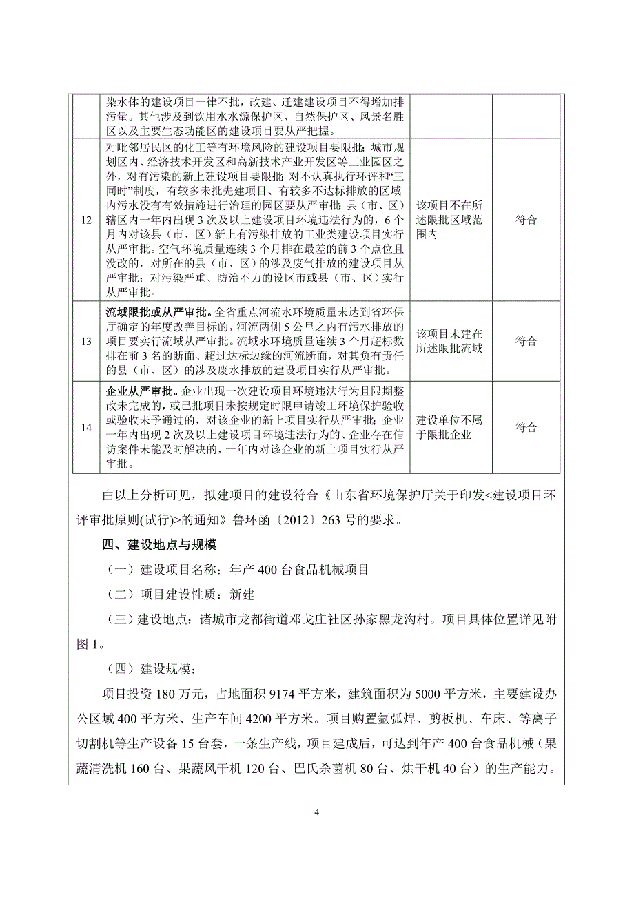 诸城市康成机械有限公司年产400台食品机械项目报告表_第4页