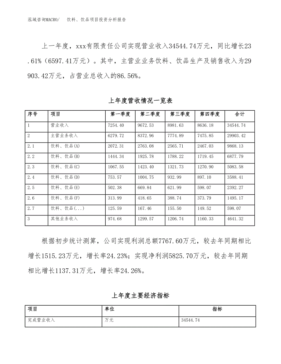 饮料、饮品项目投资分析报告（总投资20000万元）（69亩）_第3页