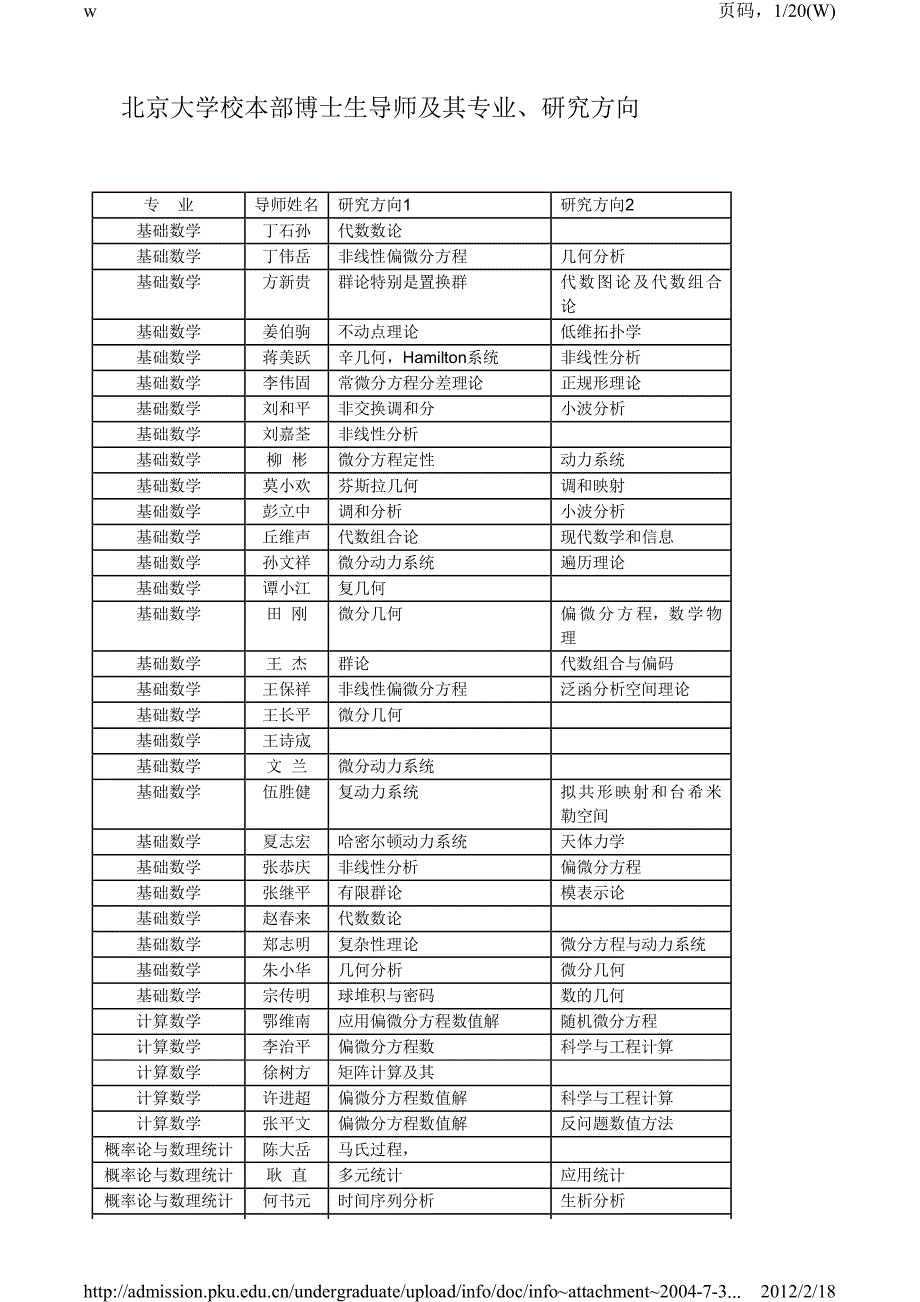 北大导师介绍_第1页