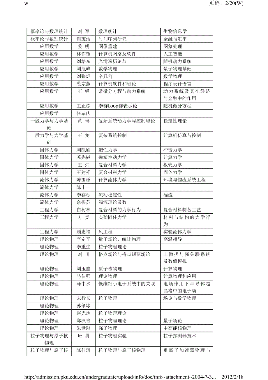 北大导师介绍_第2页