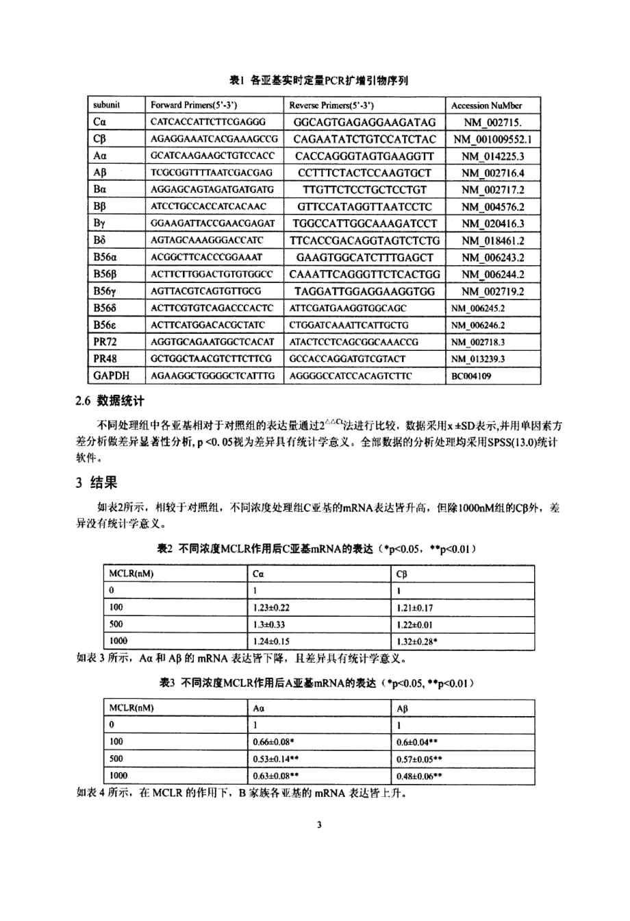 微囊藻毒素lr对人羊膜fl细胞pp2a各亚基转录水平的影响_第3页