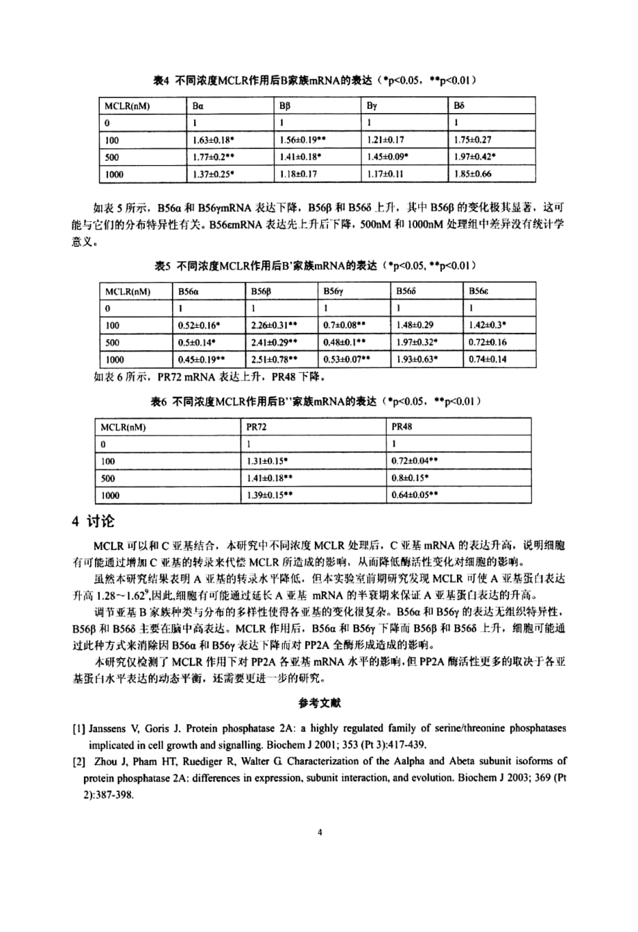 微囊藻毒素lr对人羊膜fl细胞pp2a各亚基转录水平的影响_第4页