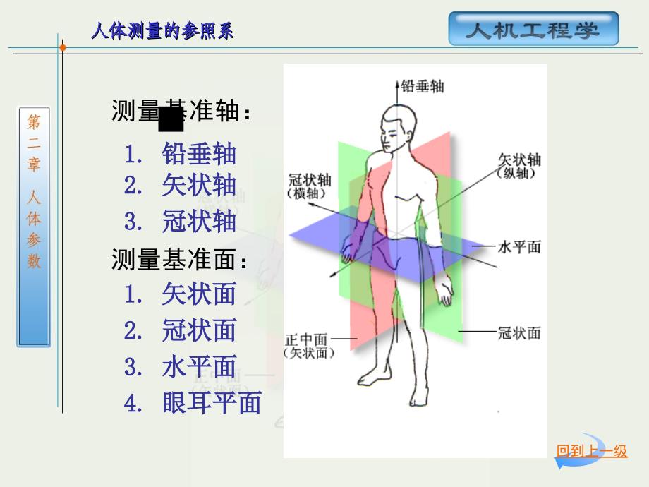 汽车人机工程学-2解析_第4页