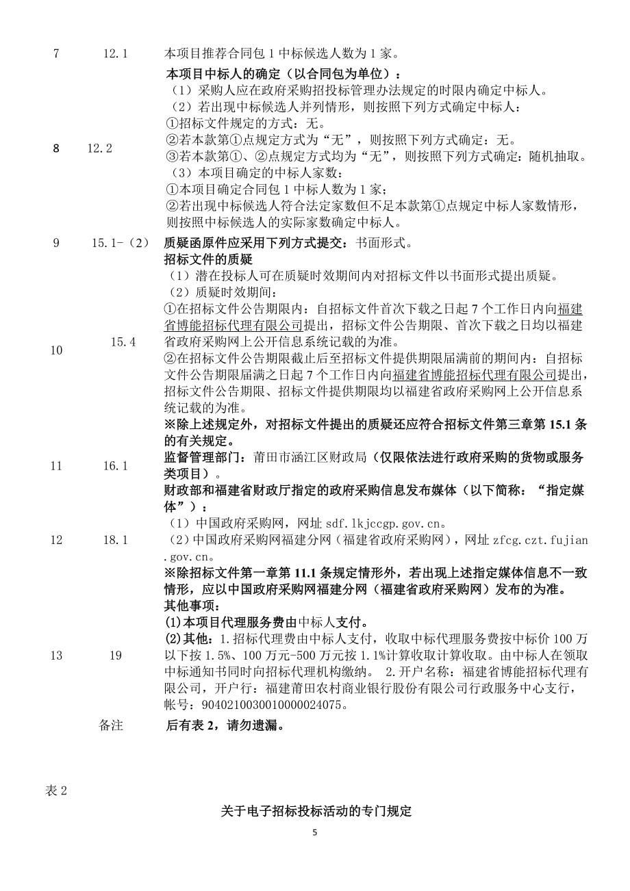 职业中专学校变配电气设备货物类采购项目招标文件_第5页