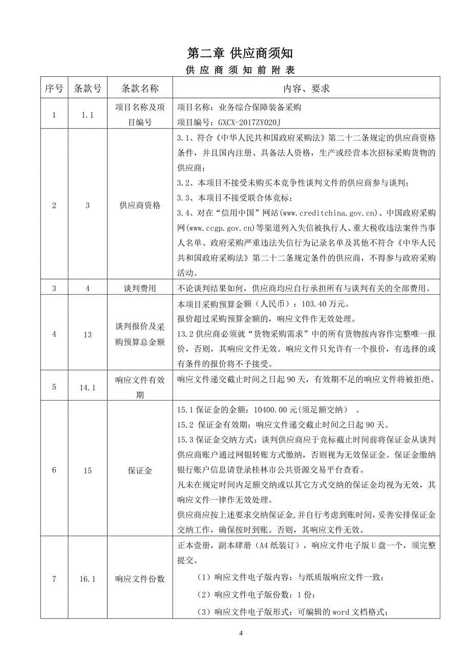 业务综合保障装备采购竞争性谈判文件_第5页