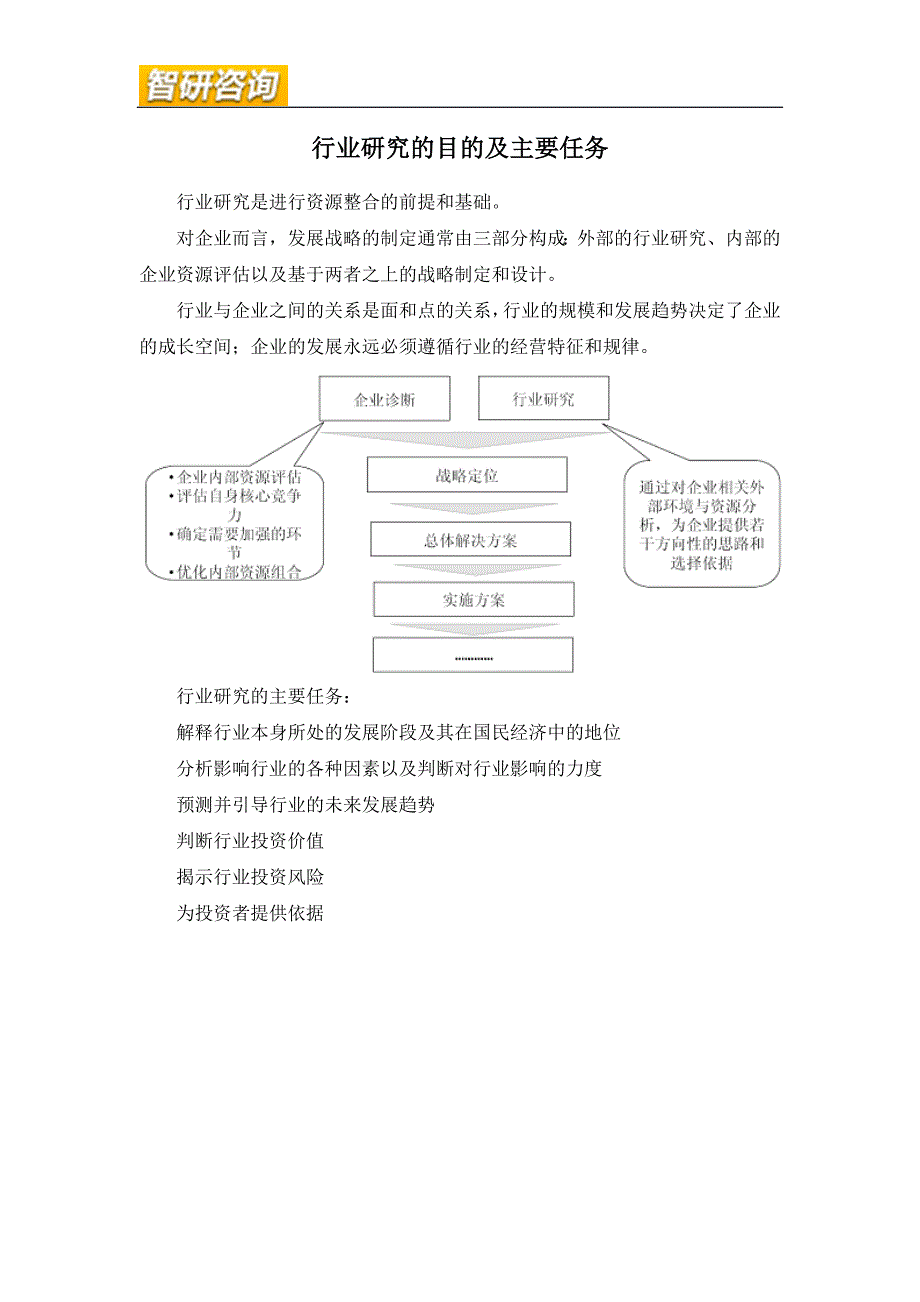 2014-2020年中国蘑菇型提取罐市场全景调查与产业竞争格局报告_第3页