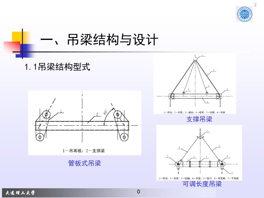 吊装辅件设计讲解_第3页