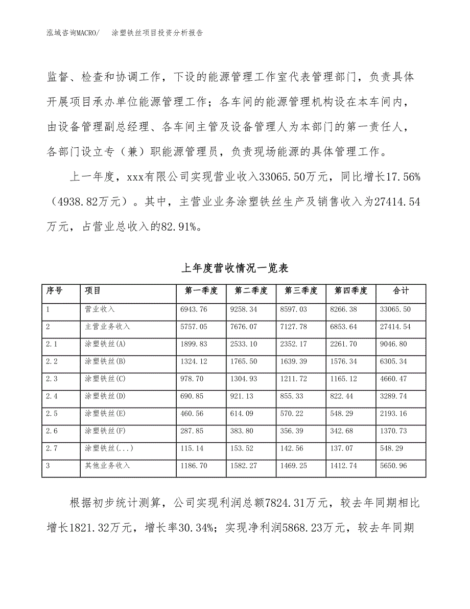 涂塑铁丝项目投资分析报告（总投资20000万元）（79亩）_第3页