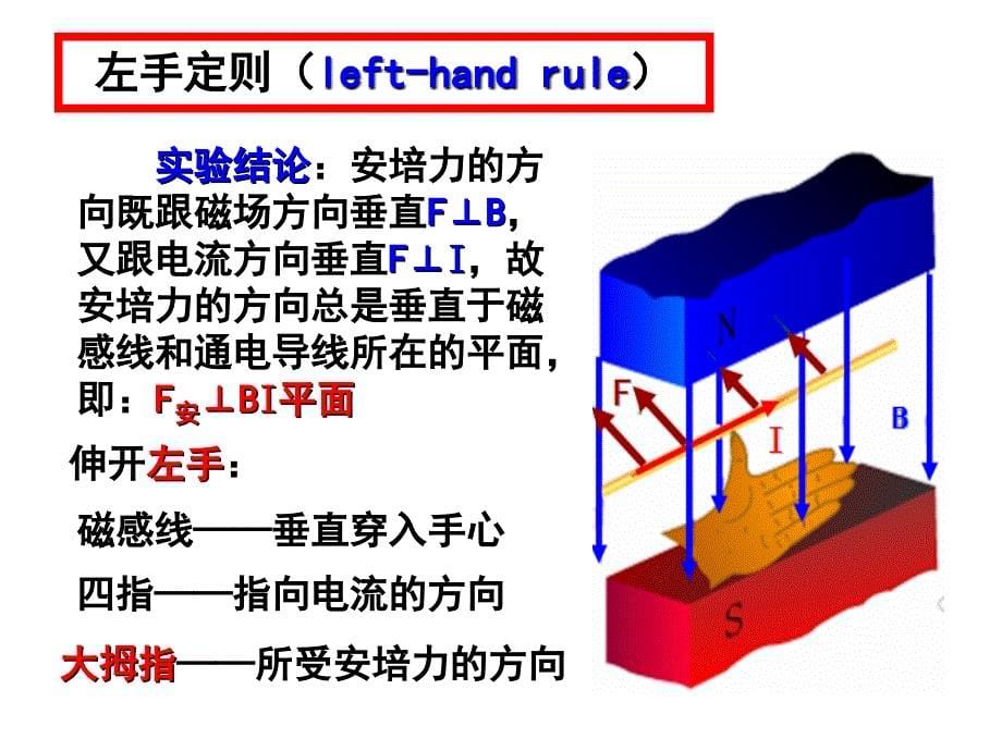 通电导线在磁场中受到的力安培力汇编_第5页