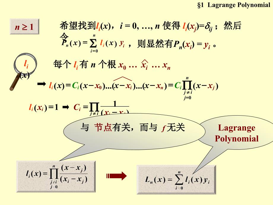 数值分析Ch2 插值法综述_第4页