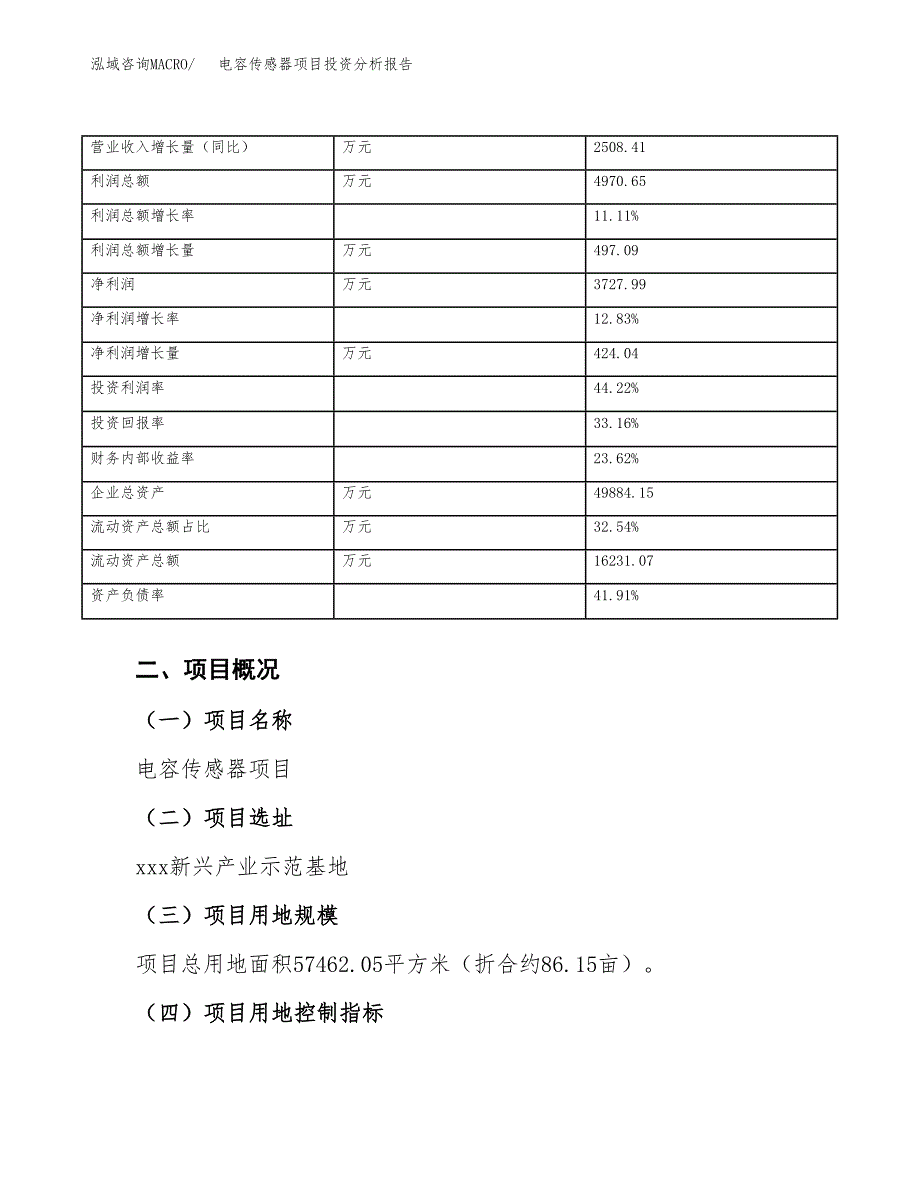 电容传感器项目投资分析报告（总投资20000万元）（86亩）_第4页