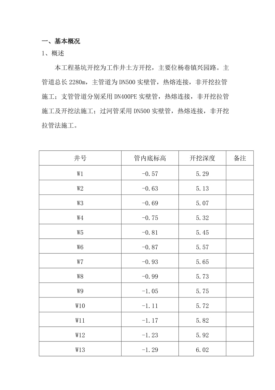 pe管拉管施工方案剖析_第2页