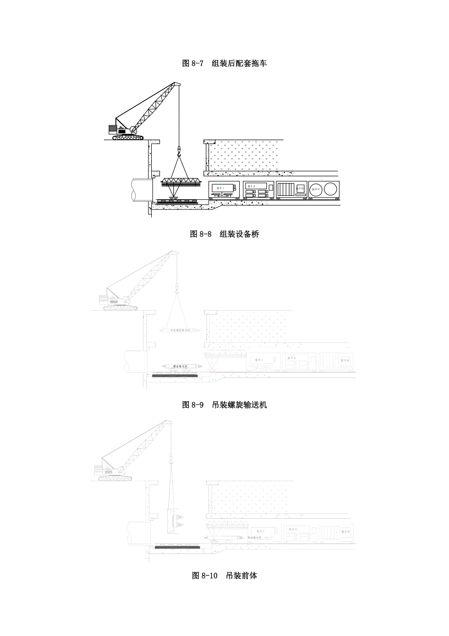 盾构机组装与调试讲解_第3页