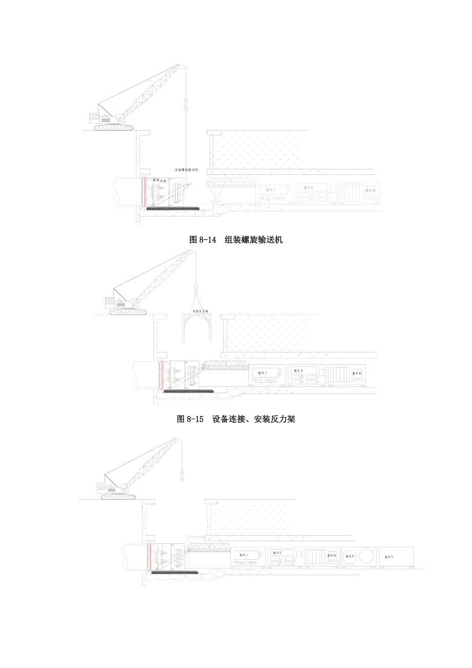 盾构机组装与调试讲解_第5页