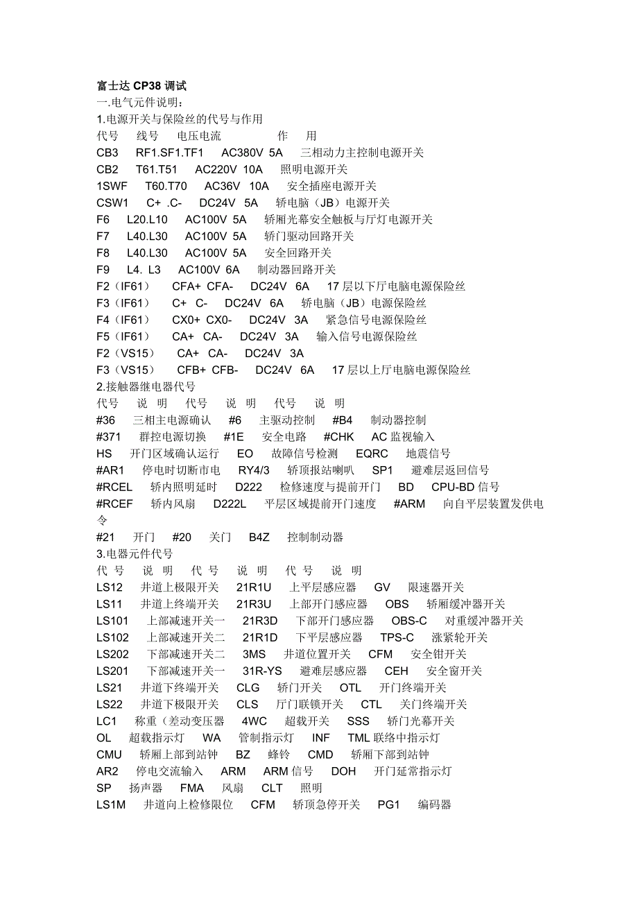 富士达CP38调试综述_第1页