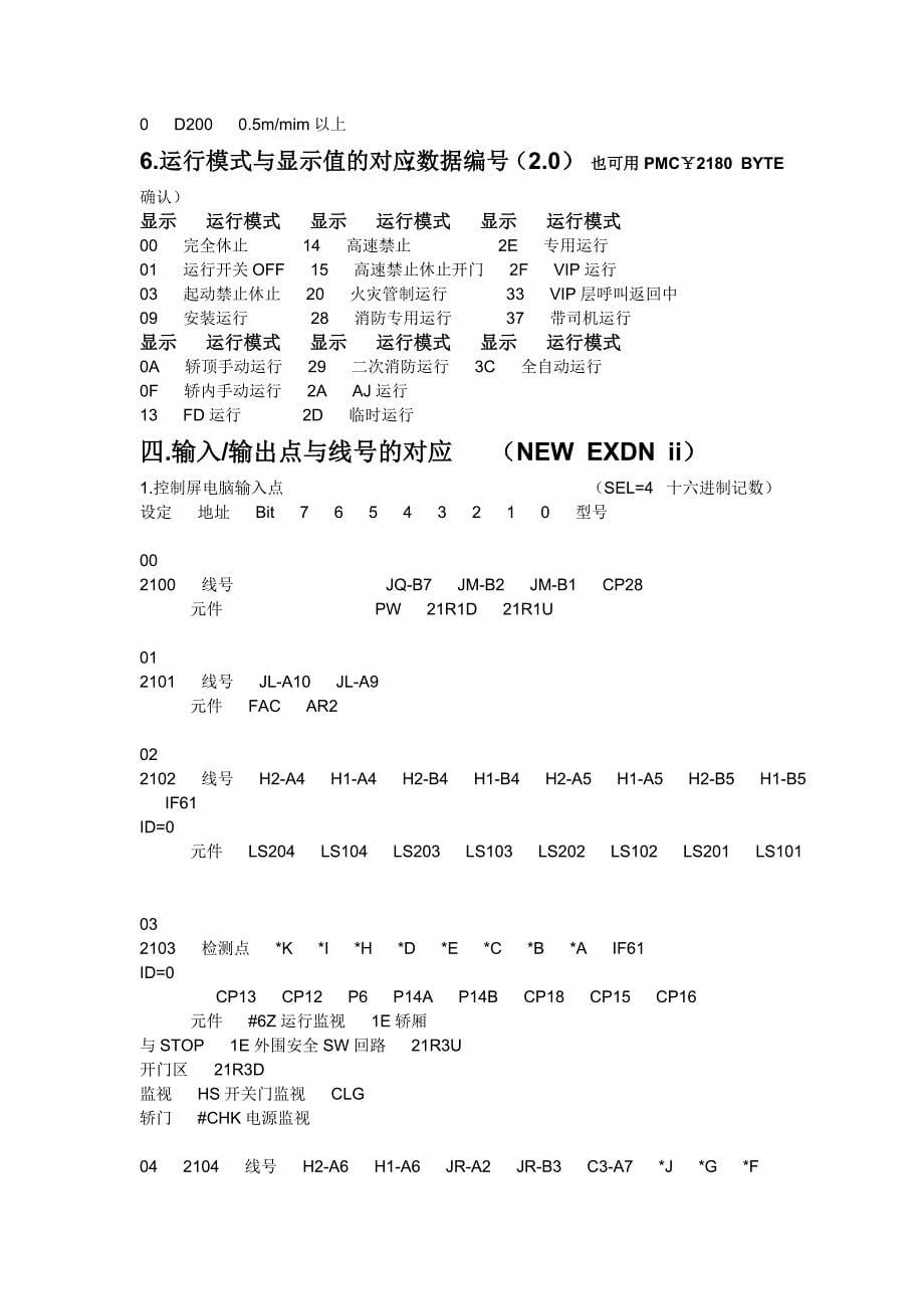 富士达CP38调试综述_第5页